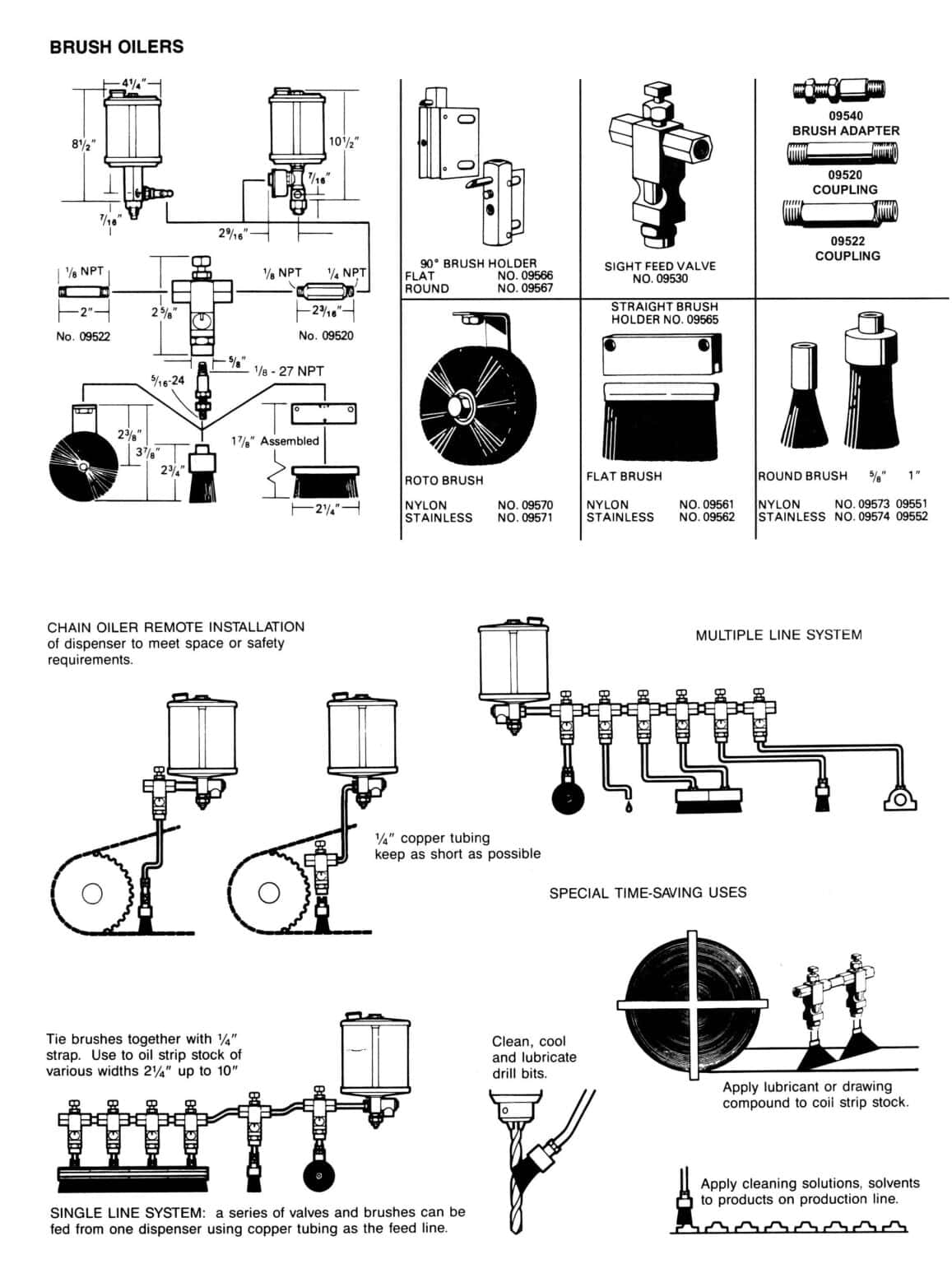 Oilers Thread Components Brush Oiler System Components - GITS
